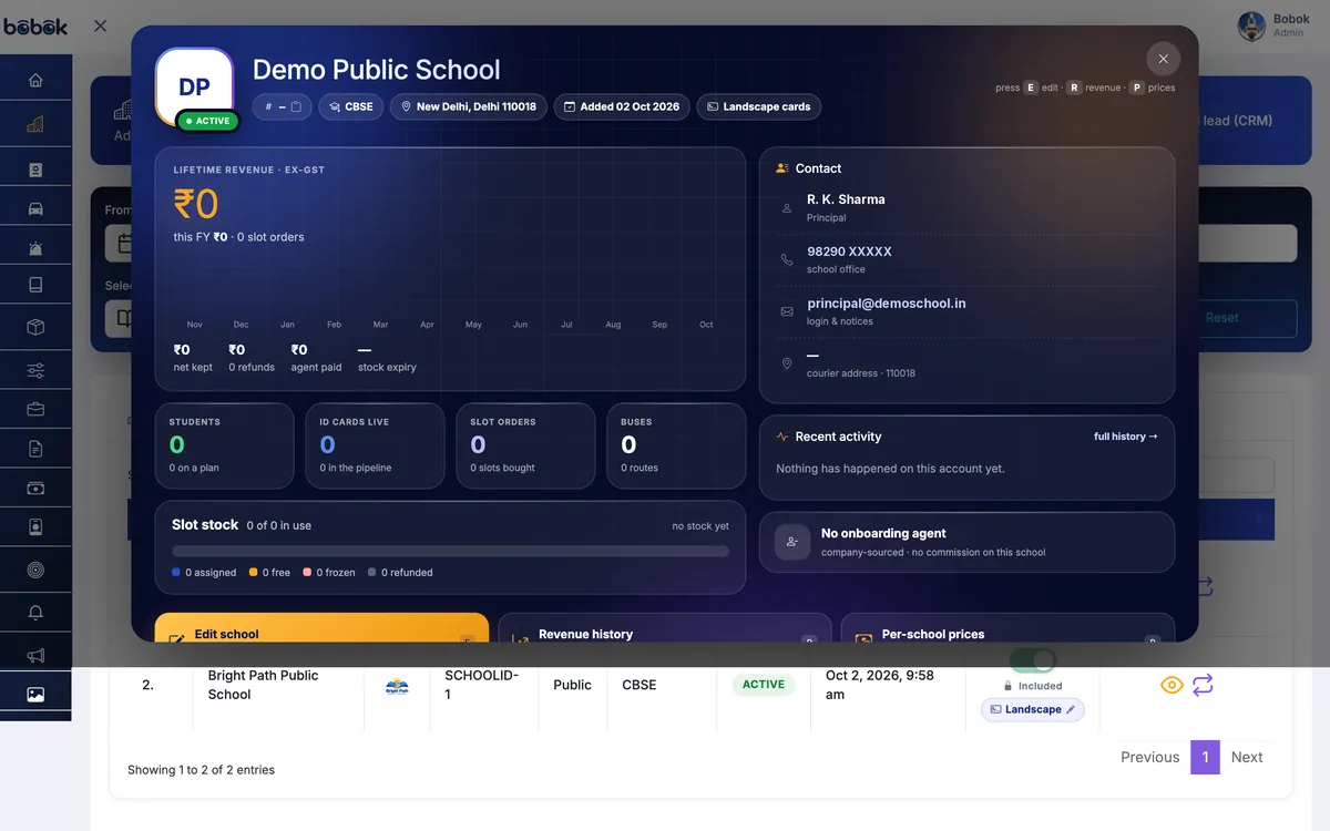 BOBOK admin console school detail view showing lifetime revenue, students, ID cards, slot stock, contact and recent activity