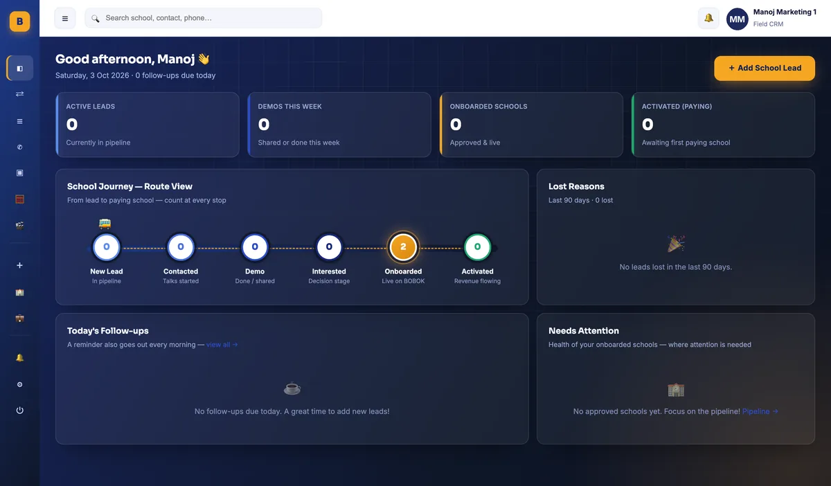 BOBOK field CRM dashboard with active leads, demos this week, onboarded schools and today's follow-ups