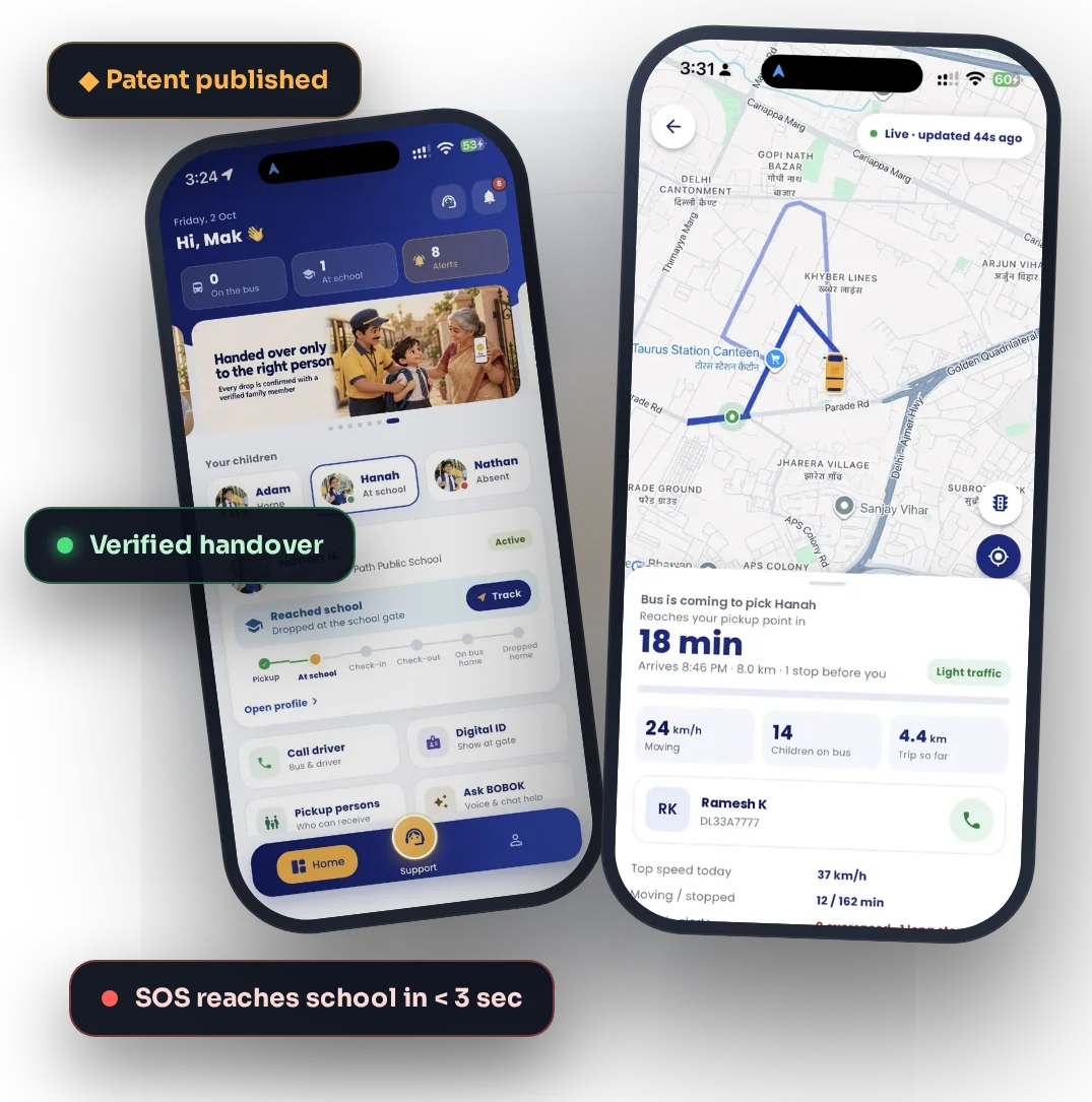 BOBOK parent app built by Technosquare: live school bus tracking with ETA, driver details and each child's pickup-to-school status
