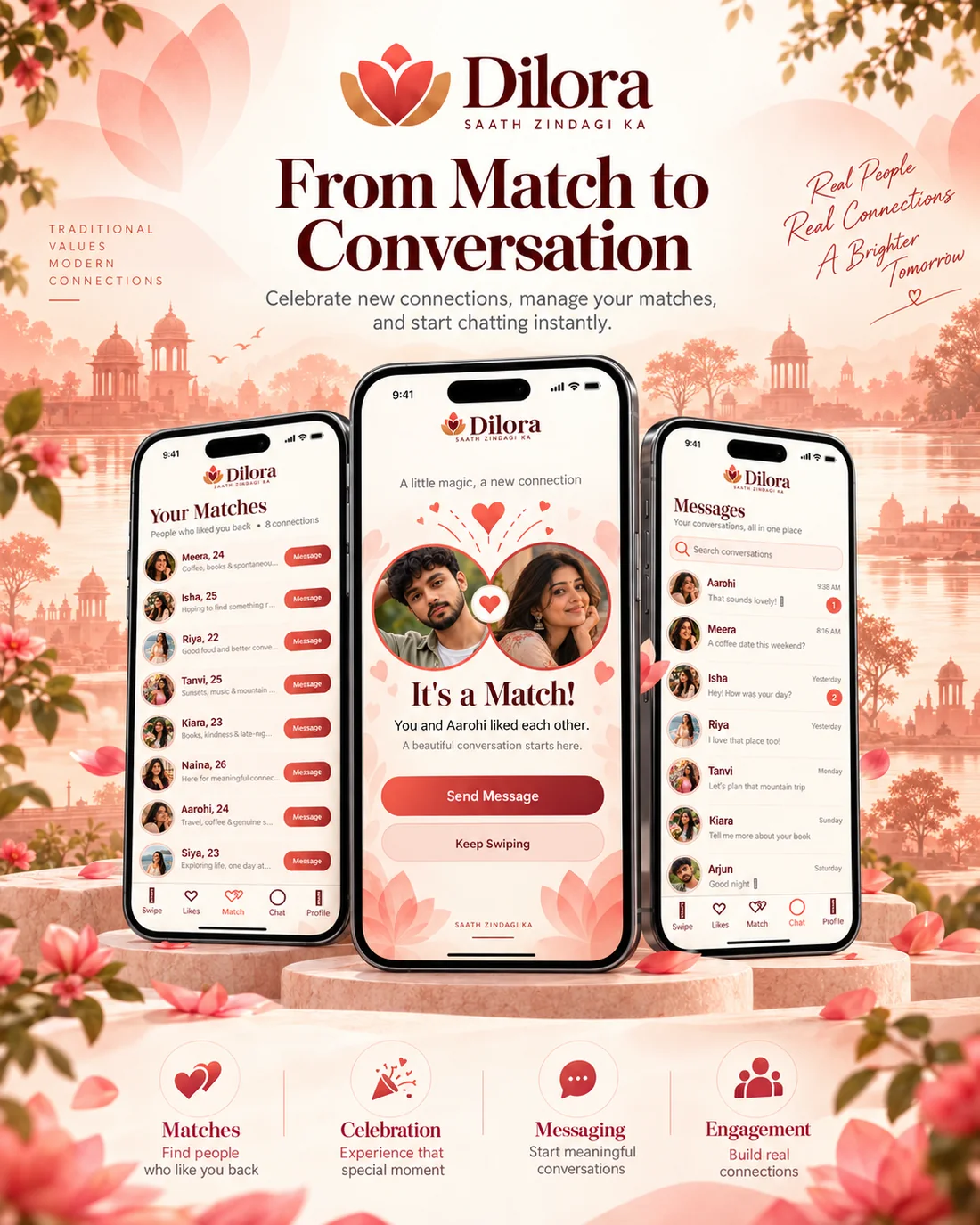 Dilora matches list, It's a Match celebration screen and messages inbox