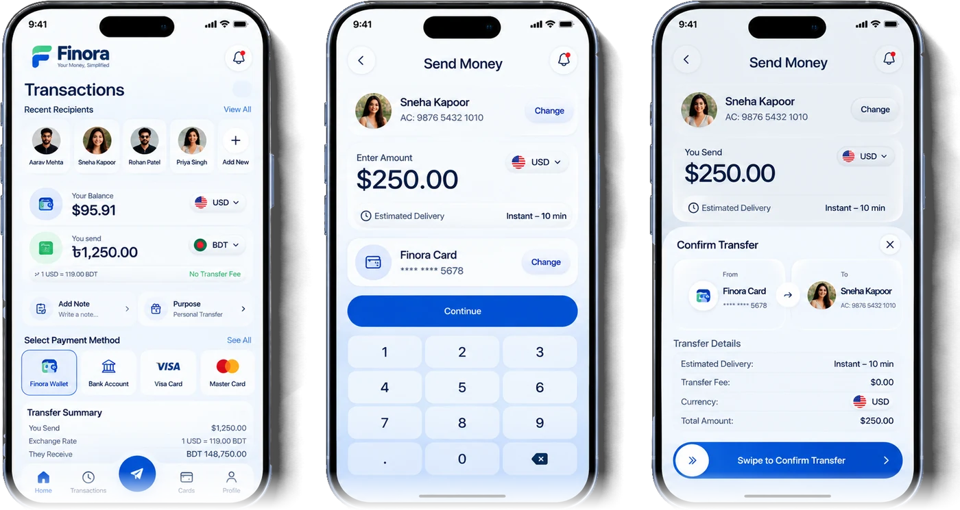 Finora send money flow: recent recipients with USD to BDT exchange rate and transfer summary, amount entry keypad, and confirm transfer with swipe to send