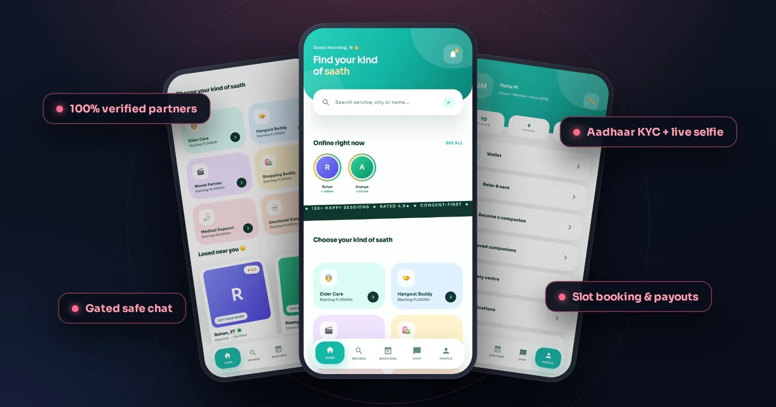 GYP verified companion marketplace by Technosquare: app home with online verified companions, service categories and user profile