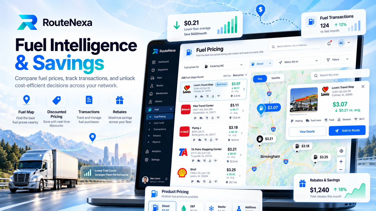 RouteNexa fuel pricing screen with fuel stops sorted by best price, map pins, add-to-route and rebates summary