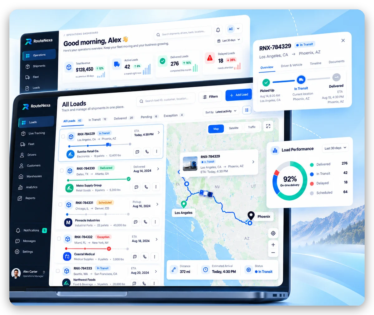 RouteNexa logistics SaaS built by Technosquare: operations dashboard, all loads list with live map tracking, shipment timeline and on-time delivery performance