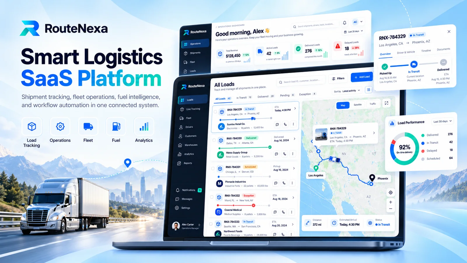 RouteNexa logistics SaaS platform by Technosquare: operations dashboard, all loads list with live map and load performance